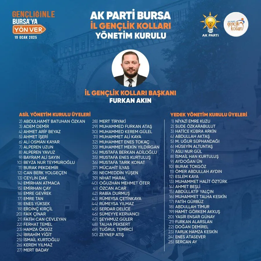 Akparti Bursa Listesi